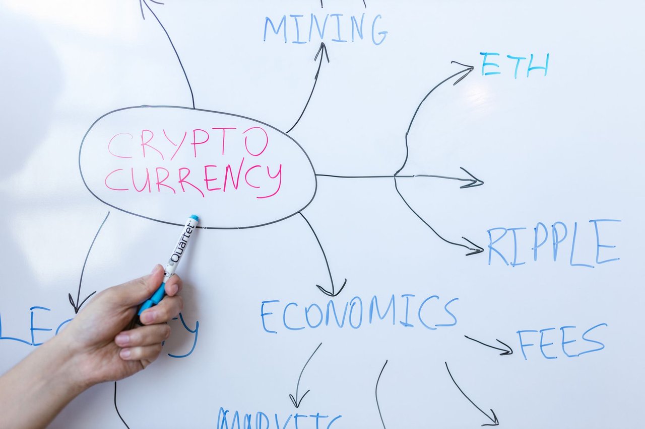 Pessoa escreve conceitos relacionados a criptomoedas em um quadro branco durante uma reunião de negócios